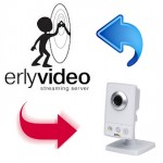 Медиа сервер Erlyvideo и трансляция видео с IP-камеры в сеть Интернет