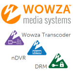Модули Wowza Streaming Engine: Wowza Transcoder, nDVR и DRM