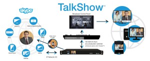TalkShow-VS-100_system