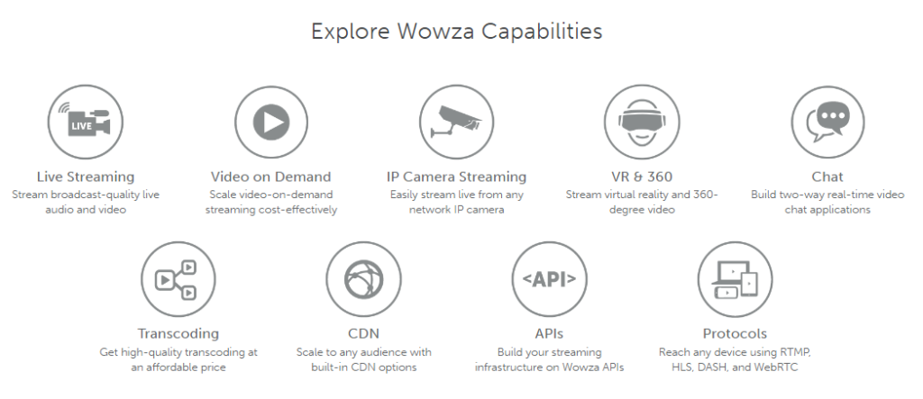 Wowza_capabilities